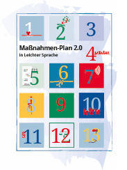 Abbildung von dem Maßnahmen-Plan 2.0 in Leichter Sprache. Der Maßnahmen-Plan 2.0 hat 13 Nummern. Das bedeutet: Der Maßnahmen-Plan 2.0 hat 13 Handlungs-Felder.